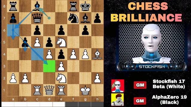 New Stockfish 17 Beta Played OUTSTANDING Chess Game With AlphaZero (4500 Elo) | Chess Strategy | AI