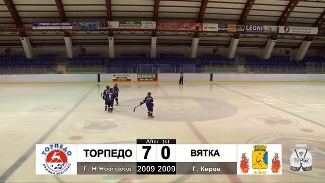 ХОККЕЙ (Ледовая арена имени Геннадия Воронина г.Заволжье) ТОРПЕДО - ВЯТКА 2009г.р смотреть онлайн