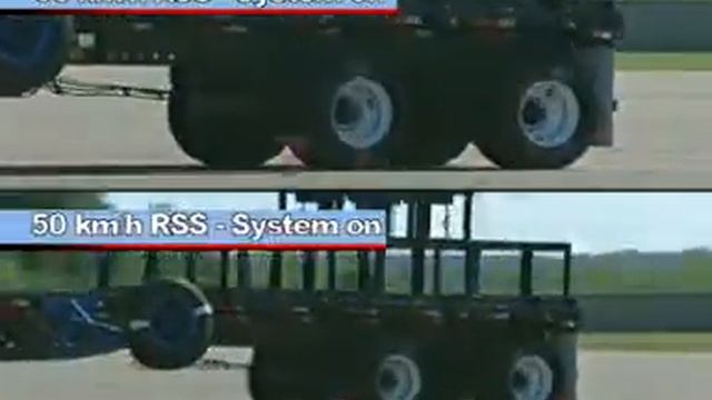 WABCO. RSS short. смотреть онлайн