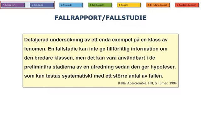Studiedesign Av Christer Malm