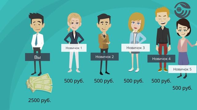 Бизнес-форсаж. СТАРТ (обновленный) смотреть онлайн