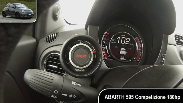ABARTH 595 Competizione 180hp - Turbocharger pressure смотреть онлайн