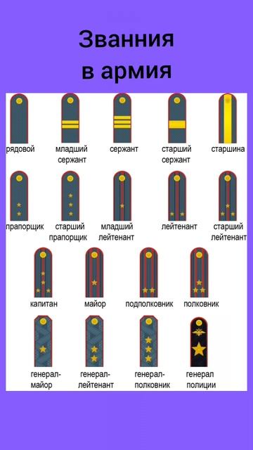звания а армии смотреть онлайн