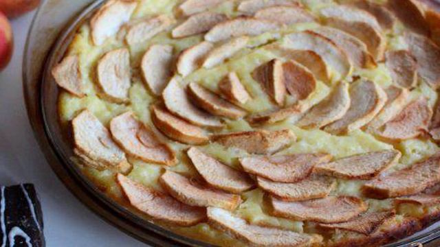 Книга рецептов