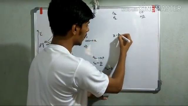 Basics of organic Chemistry: part 1 || Structure and bonding of molecules: MOT || смотреть онлайн