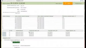 Публичное предложение  Наглядный пример падения цены