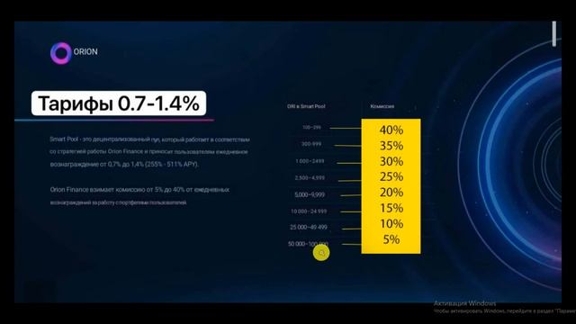 ORION (орион) презентация / СТОИТ ЛИ ЗАХОДИТЬ?! смотреть онлайн