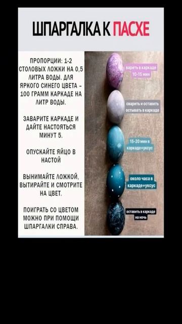 ШПАРГАЛКА К ПАСХЕ смотреть онлайн