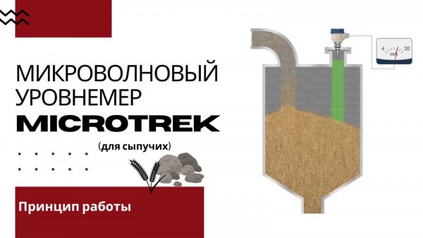Микроволновый уровнемер MicroTREK для сыпучих сред. Принцип работы