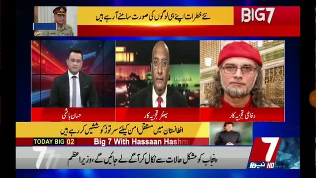 Zaid Hamid sb - Channel 7 - 22 December 2018 смотреть онлайн