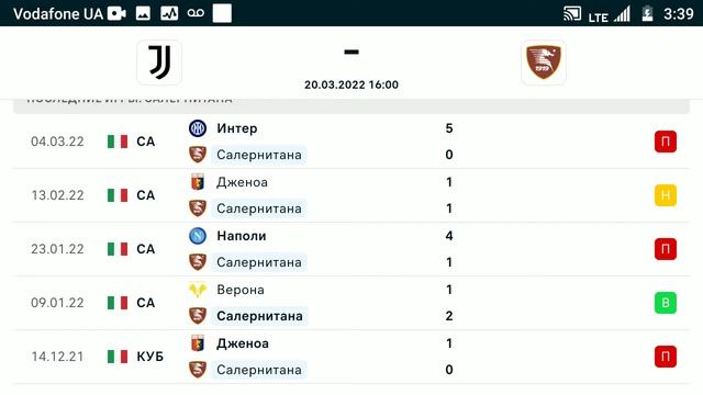 Ювентус - Салернитана. Прогноз на Футбол. Серия А смотреть онлайн