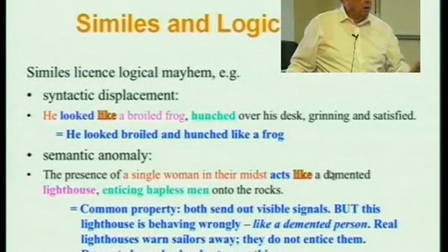 The structure, typology, and function of similes [ LingMon #31 ] смотреть онлайн