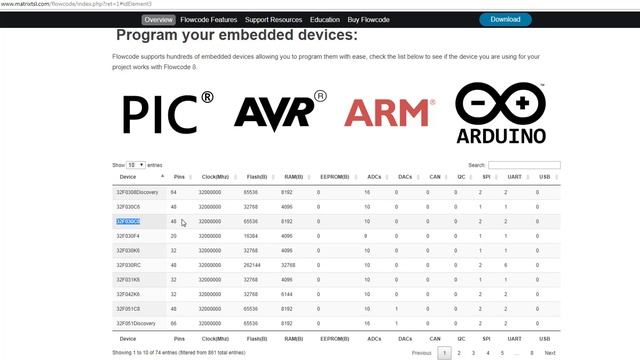 FLOWCODE 8 обзор ч1