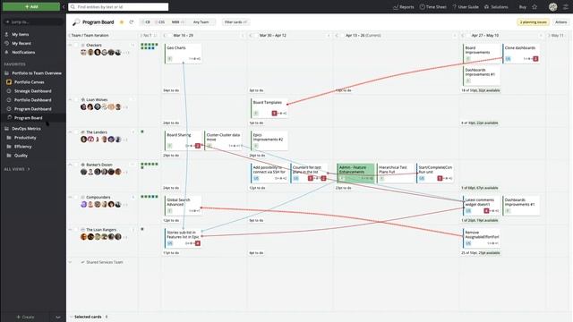 How to Define the Right DevOps Metrics (Apr. 21, 2020) смотреть онлайн