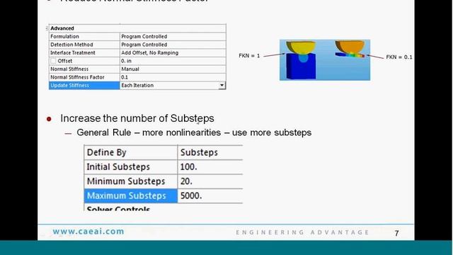 OLD Version - Assembly Modeling - ANSYS e-Learning from CAE Associates