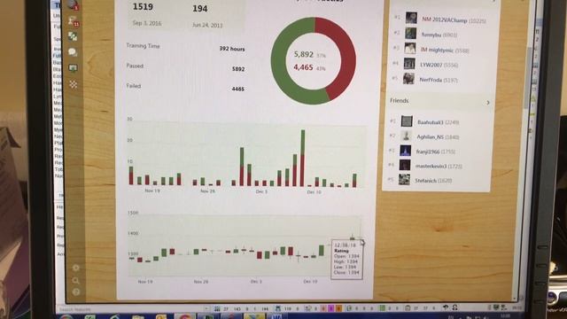 Chess.com error смотреть онлайн