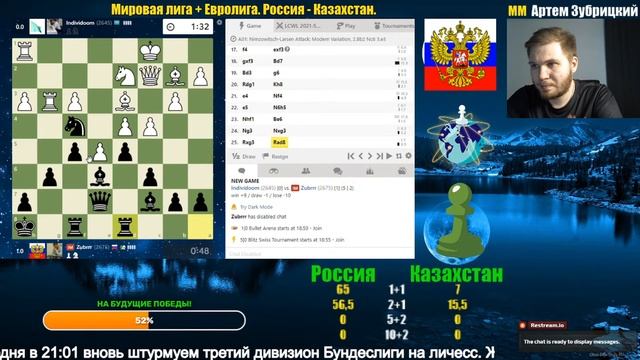 Шахматы. Мировая лига + Евролига. Матч Россия - Казахстан. смотреть онлайн