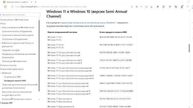 Активация Microsoft