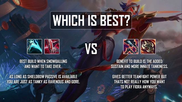 How Insane Is The New Korean Fiora Build? Essence Reaver/Shieldbow vs Goredrinker/Ravenous Analysis смотреть онлайн