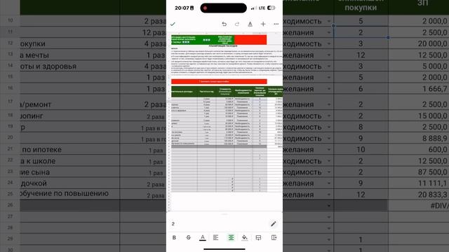 Как планировать бюджет на год?