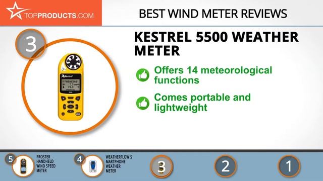 Best Wind Meter Reviews – How to Choose the Best Wind Meter смотреть онлайн