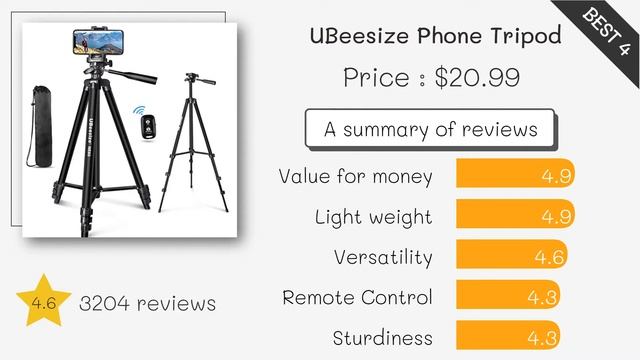 Best Phone Tripod 2021 (TOP5)