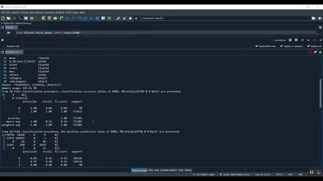 SENMQTT SET An Intelligent Intrusion Detection in IoT MQTT Networks Using Ensemble Multi Cascade F смотреть онлайн