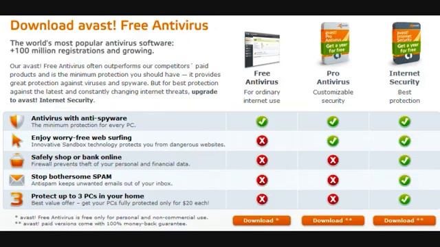Avast Antivirus смотреть онлайн