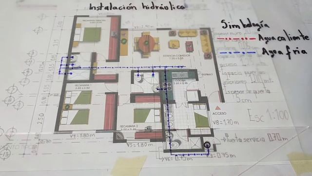Instalación hidráulica смотреть онлайн