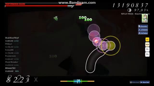 OSU: yuikonnu - Kakushigoto [Insane] - FC [HR] (96.85%) смотреть онлайн