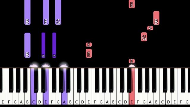 Britney Spears - Radar (piano tutorial) смотреть онлайн