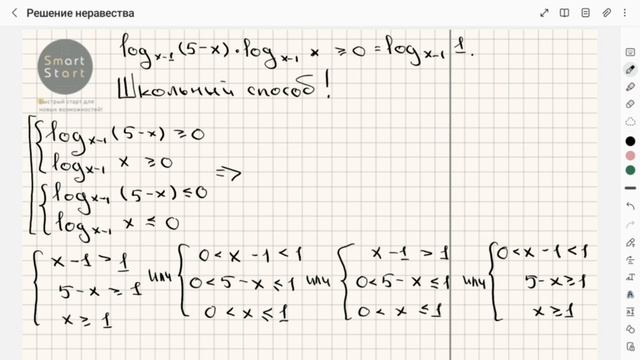 Решение логарифмического неравенства, разбор задачи из  ЕГЭ