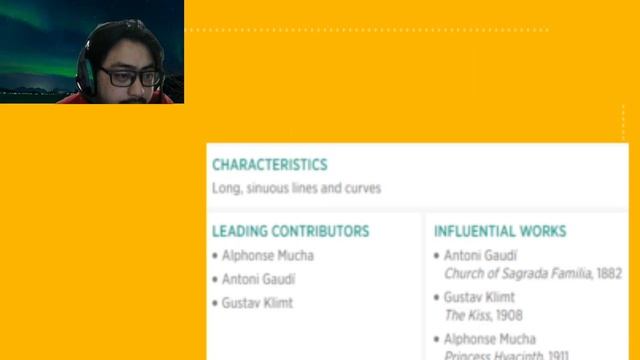 ART MOVEMENT TIMELINE смотреть онлайн