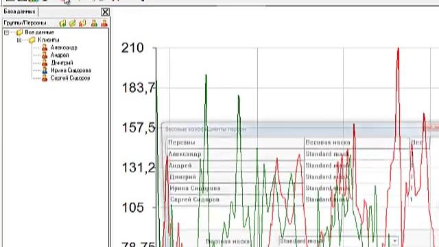 Вега Матрица: строим семейный график взаимоотношений