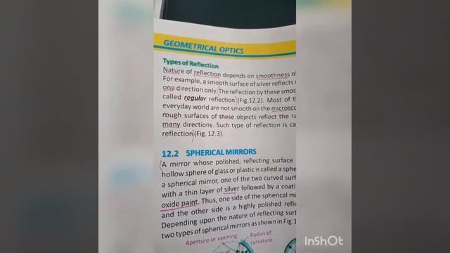 Reflection of Light смотреть онлайн