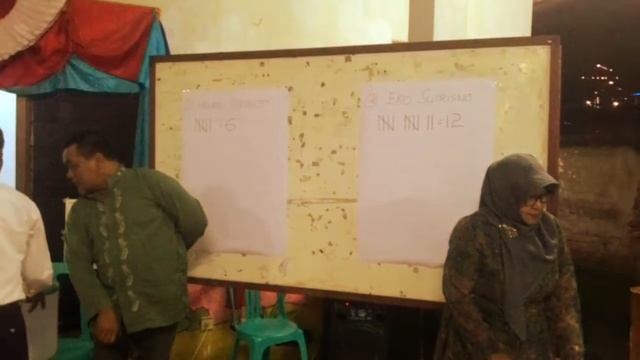 Pemilihan Ketua RW.II
Petemon Kuburan