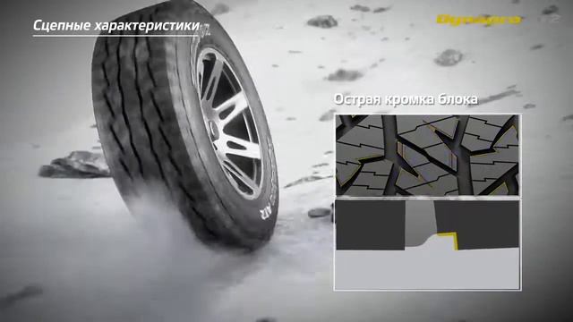 Hankook DynaPro AT2: Новый стандарт вседорожных шин смотреть онлайн