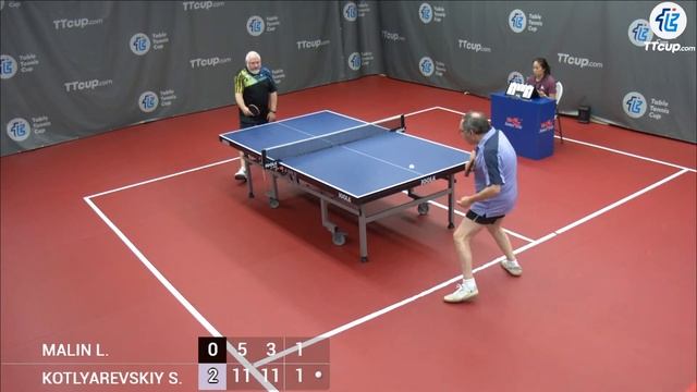 19th of December 2023. TT Cup USA 2 смотреть онлайн