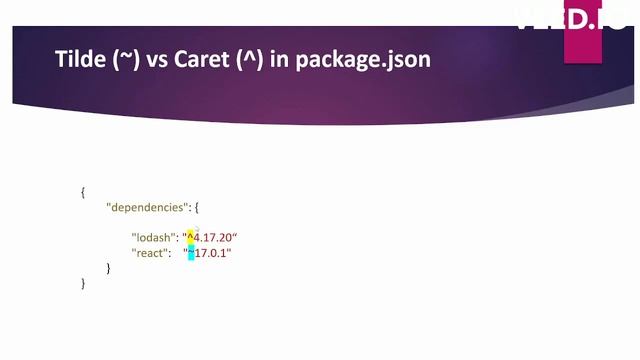 Frontend interview question | caret vs tilde in package json смотреть онлайн