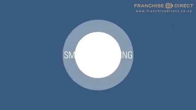 Sunsoft Eduware Solutions - franchise video смотреть онлайн