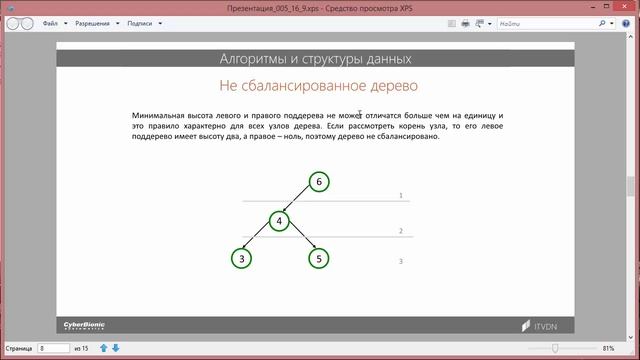 18. Алгоритмы и структуры данных.
АВЛ-дерево. смотреть онлайн