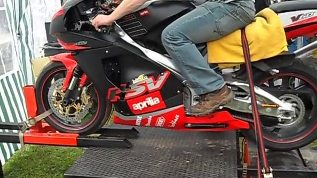 Aprilia RSV 1000 Mille