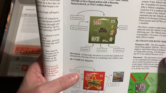 Band Of Brothers: Ghost Panzer Remastered (Worthington) - Unboxing