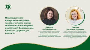 Индивидуальная программа по ведению здорового образа жизни. Особенности мониторинга показателей