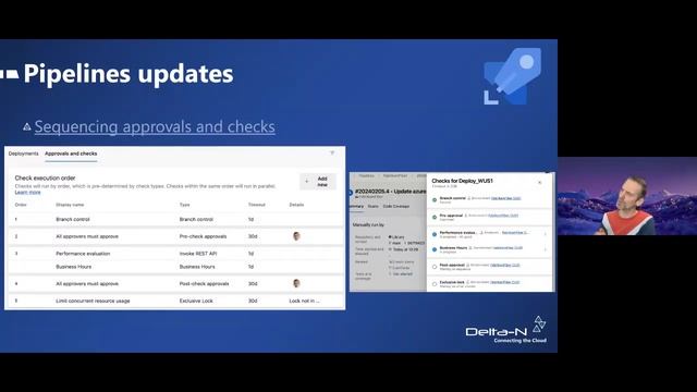 Azure DevOps Update - webinar feb 2024 смотреть онлайн