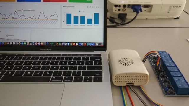 Intro IoT Dashboard with Odoo v12 смотреть онлайн