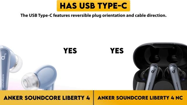 Anker Soundcore Liberty 4 Vs Anker Soundcore Liberty 4 NC Comparison