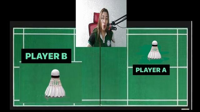 Module 4   BADMINTON Video Lesson