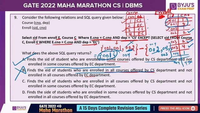GATE 2022 | Computer Science | Complete DBMS | Complete Revision смотреть онлайн