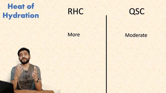 Rapid Hardening Cement vs Quick Setting Cement | इनमें से कोनसा सीमेंट बेहतर है смотреть онлайн